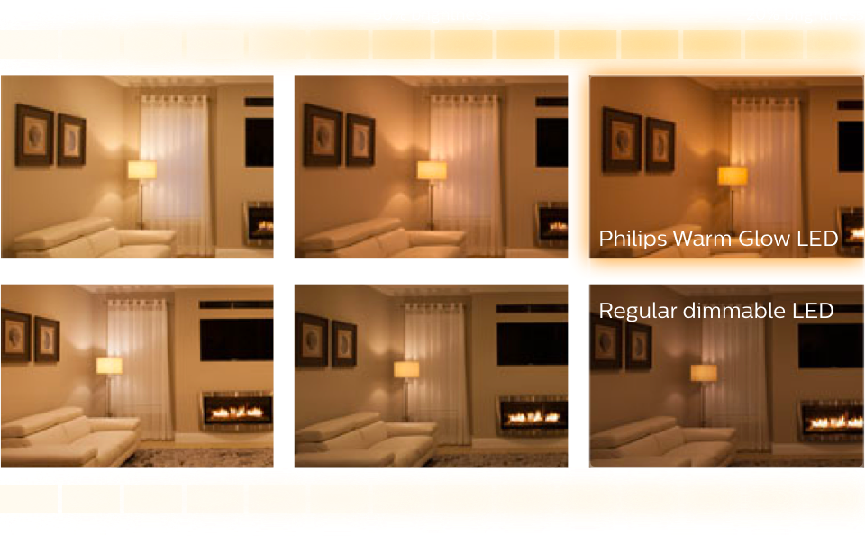 Comparison of light effects in a room between a Philips Warmglow LED bulb and a regular dimmable LED bulb.
